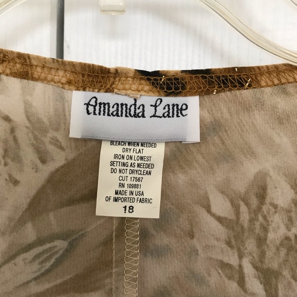 Dress - Picture 2 of 4